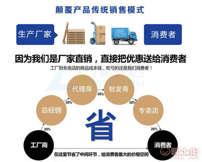 【益众沧州小红枣清洗风干生产线设备山楂大枣清洗机中药材清洗去杂机YZ-400】 - 产品库