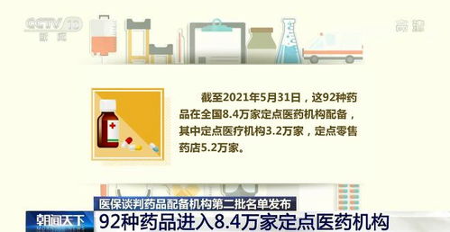 医保谈判涉及92种药品进入8.4万家定点医药机构 13种肿瘤药品可及性明显提升
