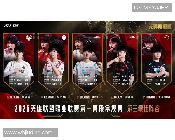 TES战队隐藏战犯Kanavi疯狂闪现抢夺蓝buff引发热议 TES战队隐藏战犯Kanavi疯狂闪现抢夺蓝buff引发热议