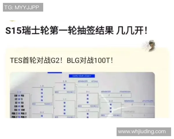 S15瑞士轮第四轮精彩对决回顾100T战队与T1的第一局精彩瞬间分析 S15瑞士轮第四轮精彩对决回顾100T战队与T1的第一局精彩瞬间分析