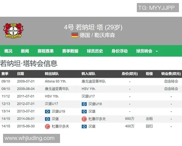 拜仁关注多名免签球员并计划明年8月赴华进行两场友谊赛